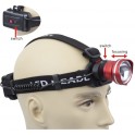 Lampe Frontale IMAX Sandman Rechargeable 600 Lumens