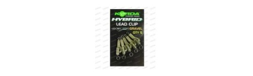 Accessoires Korda